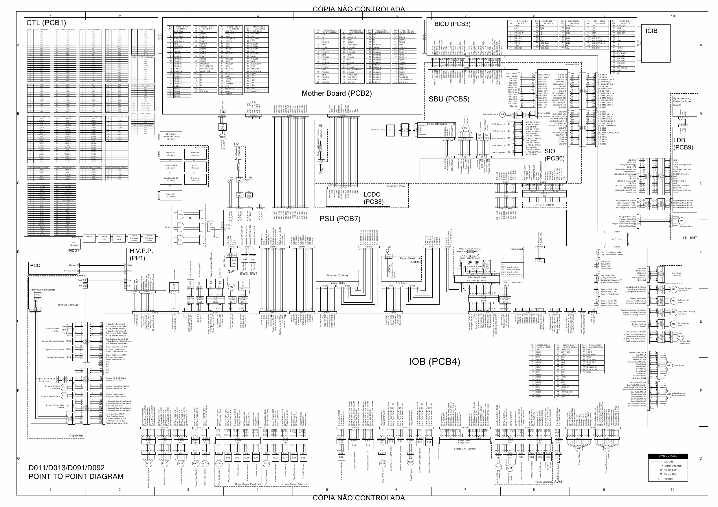 RICOH Aficio MP-4000 4001SP 40001G 5000 5001SP 5001G D009 D011 D012 D013 D091 D092 Circuit Diagram-2